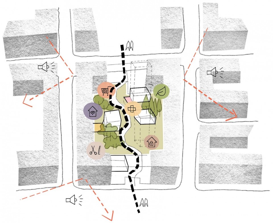 Park Kneževa 住宅街区，克罗地亚 / 3LHD
