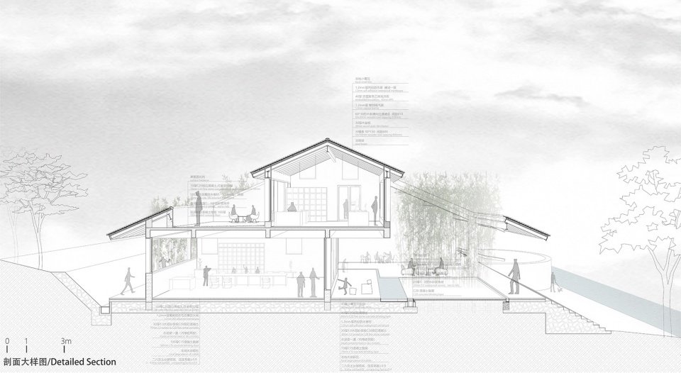 乐山市东林村镇文化中心,四川 / 时地建筑工作室 乐山市东林村镇文化中心,四川 / 时地建筑工作室