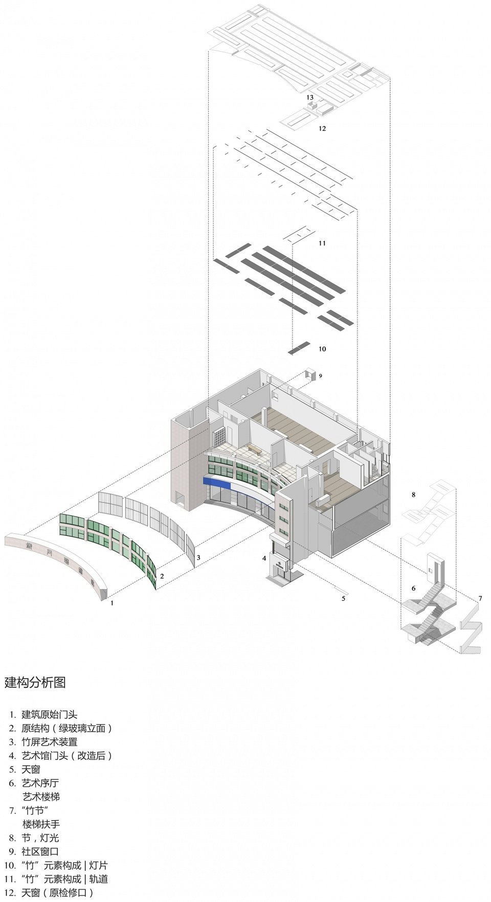 成都岁月艺术馆 / DA INTEGRATING