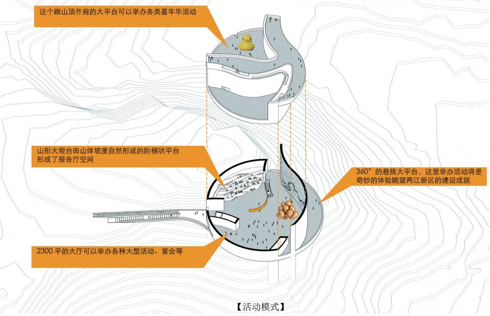 重庆两江协同创新区规划展示中心 / 汤桦建筑设计 重庆两江协同创新区规划展示中心 / 汤桦建筑设计
