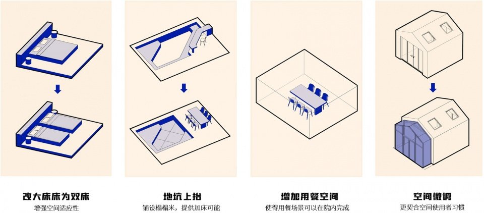 泰安野有院民宿集群改造 / CCDI 卝智室内设计 泰安野有院民宿集群改造 / CCDI 卝智室内设计