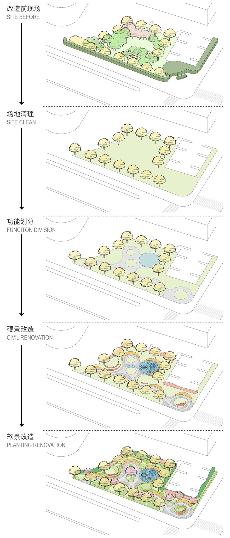 上海泾馨绿地口袋公园 / U+ Design Lab