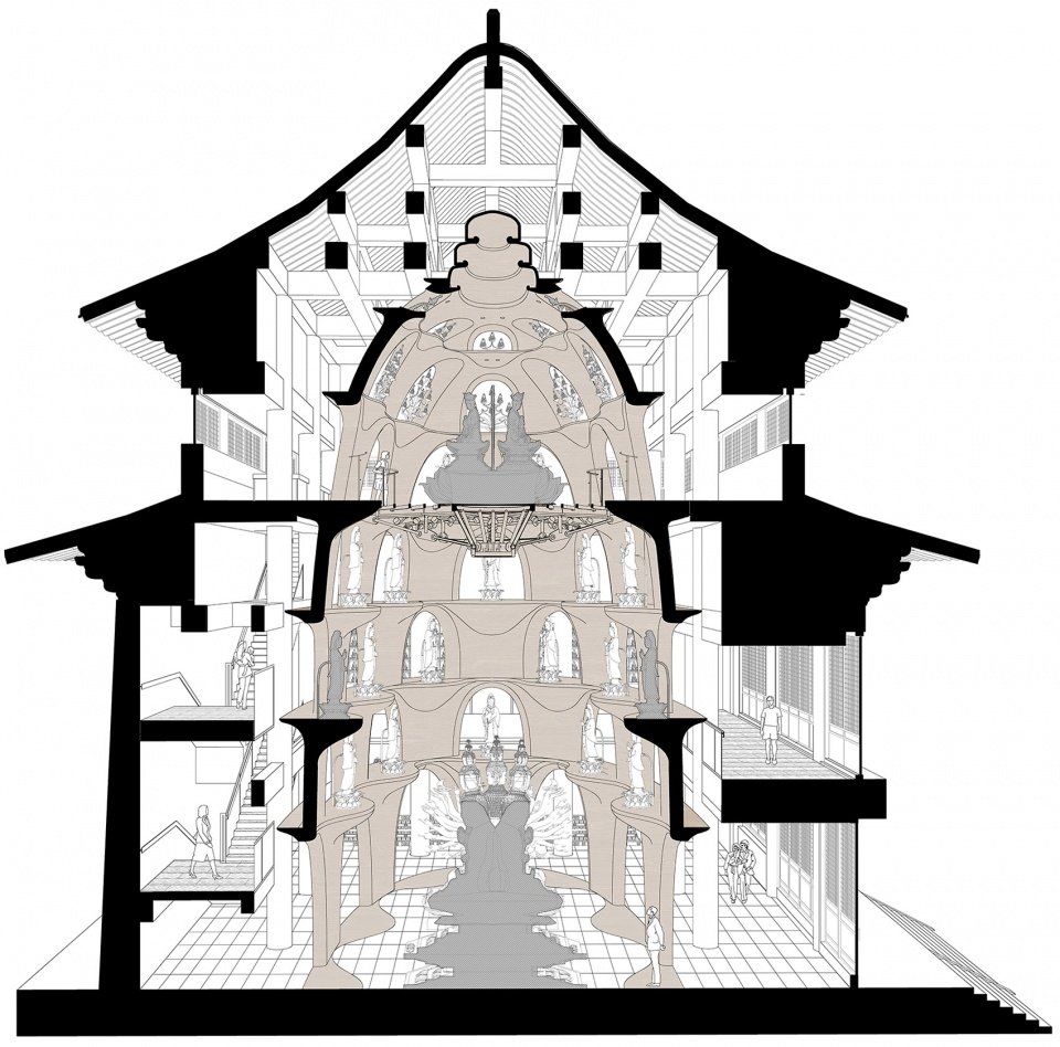 祖山济心寺·木佛博物馆，秦皇岛 / 建筑营设计工作室