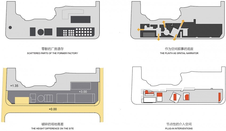 2022 深双主展场 – 金威啤酒厂改造 / 都市实践 2022 深双主展场 – 金威啤酒厂改造 / 都市实践
