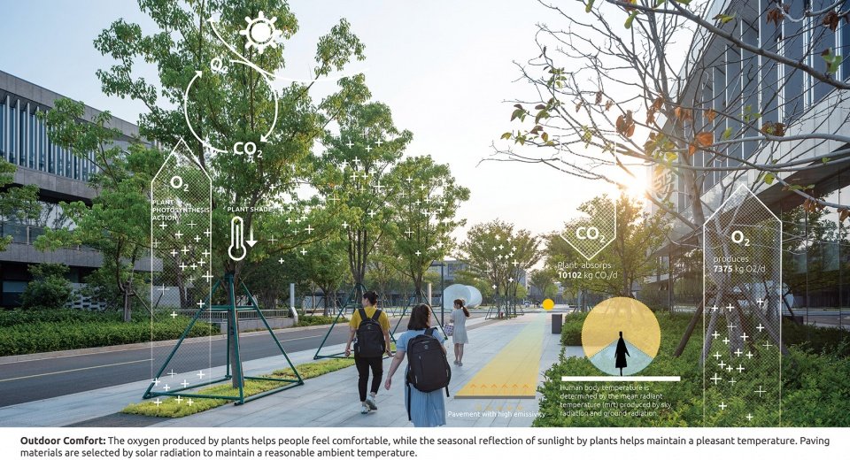 海宁浙江大学国际校区北侧办公园区 / 奥雅设计