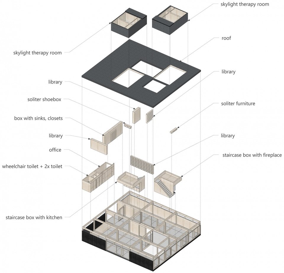 Maggie’s 疗养中心，比利时 / Ark Shelter + ARCHEKTA