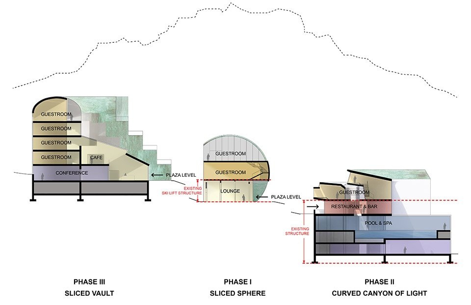 阿布鲁佐 Gran Sasso 总体规划，意大利 / Steven Holl Architects