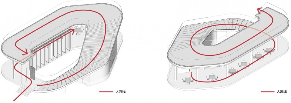 秦岭宿集 空山九帖书店·王维的寂寞、山果落餐厅 / STUDIO QI
