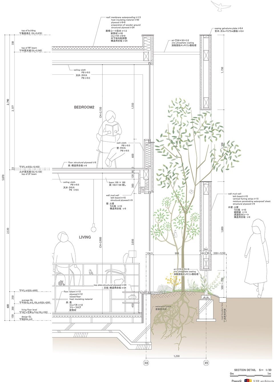 PeacoQ 住宅，广岛 / UID architects
