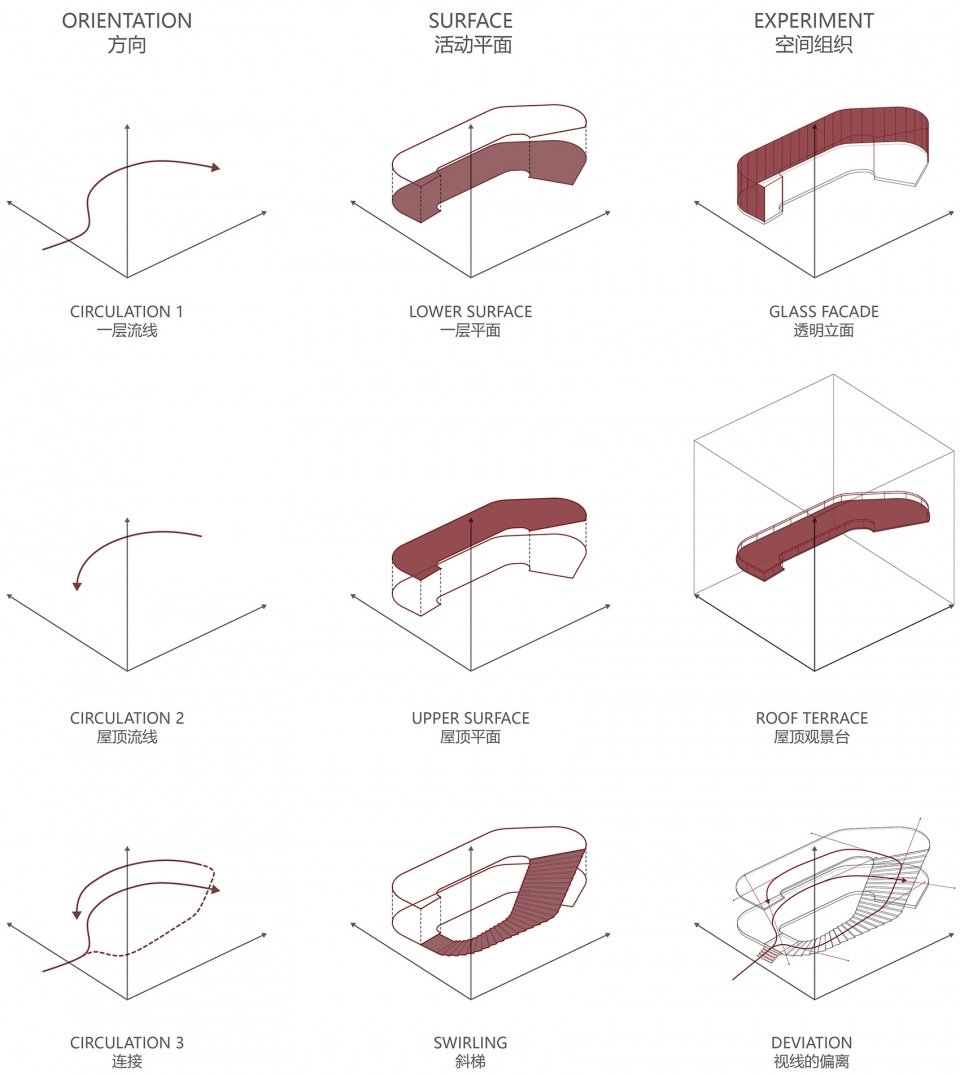 秦岭宿集 空山九帖书店·王维的寂寞、山果落餐厅 / STUDIO QI