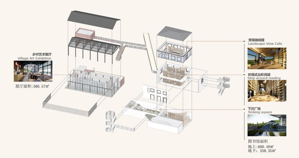 余村印象青年图书馆,浙江 / 上海交通大学设计学院杜春宇团队 余村印象青年图书馆,浙江 / 上海交通大学设计学院杜春宇团队