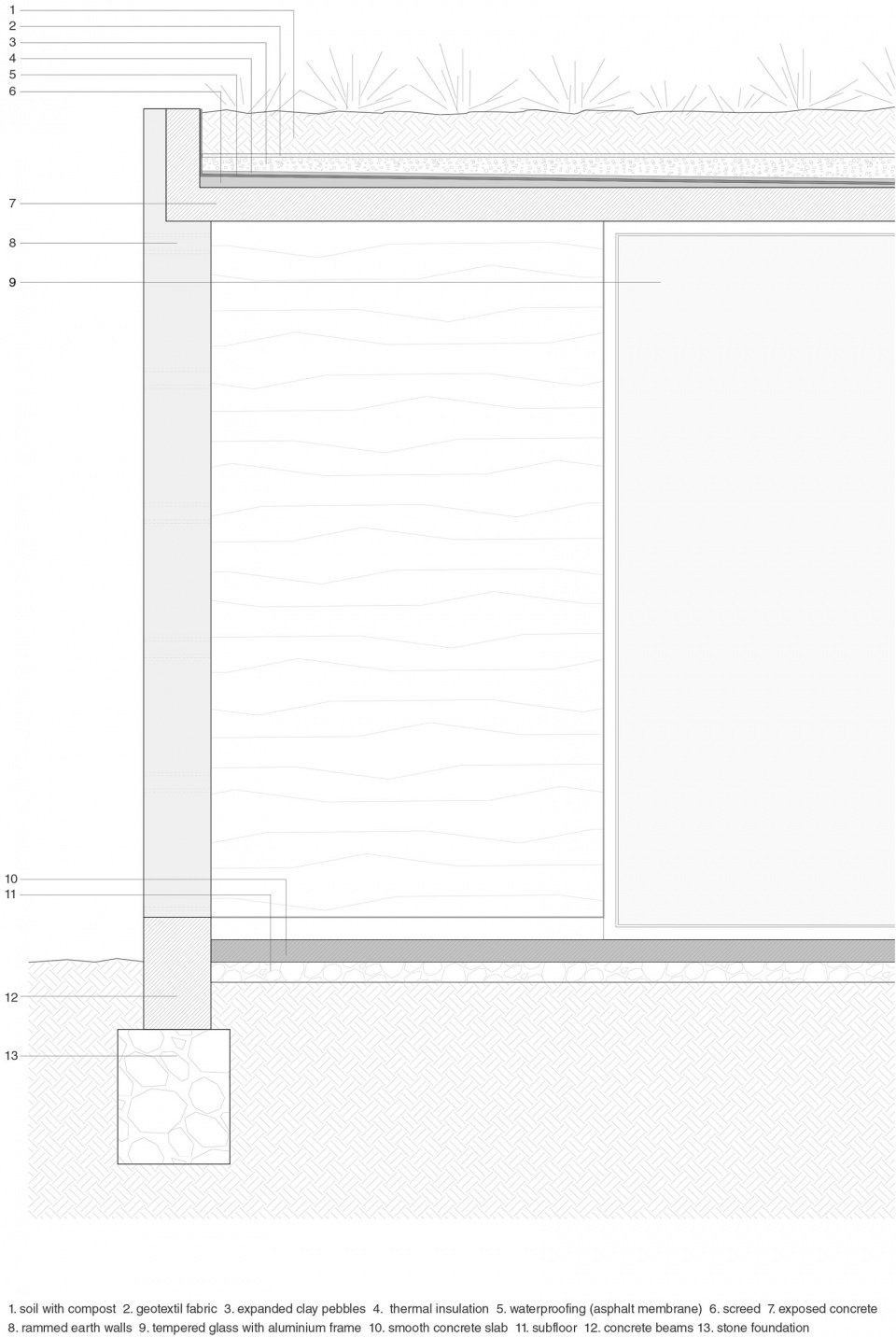 儿童看护中心，巴拉圭 / Equipo de Arquitectura