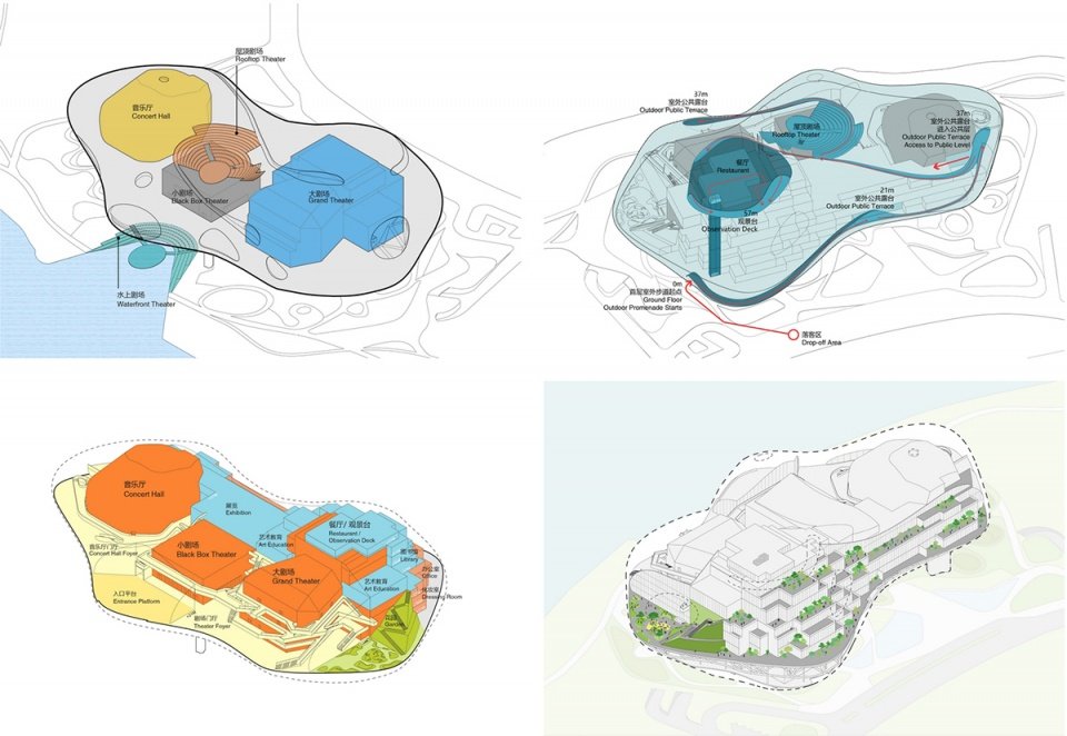 OPEN 发布宜昌大剧院中标深化方案