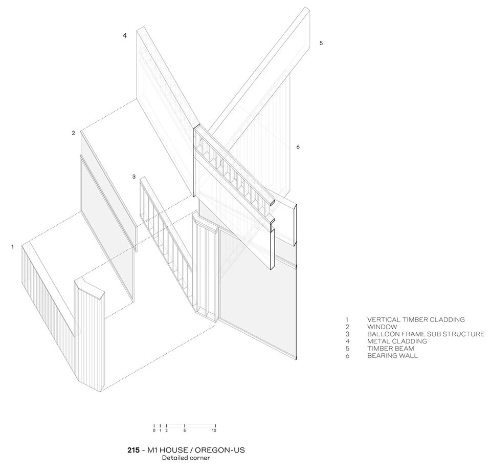 M1 住宅，俄勒冈州 / FRPO Rodriguez & Oriol