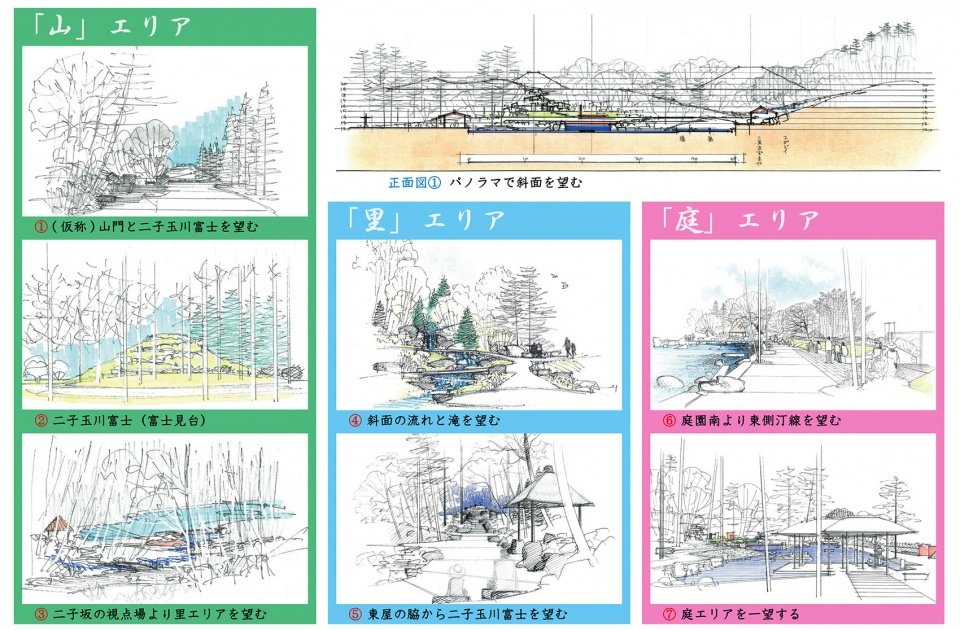 二子玉川公园 – 归真园，东京 / 株式会社户田芳树风景计画