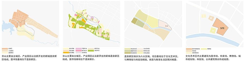 京山市图书档案馆,湖北荆门 / 华中科技大学匠作工作室,武汉华中科大建筑规划设计研究院有限公司 京山市图书档案馆,湖北荆门 / 华中科技大学匠作工作室,武汉华中科大建筑规划设计研究院有限公司