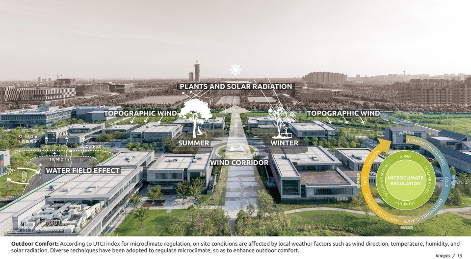 海宁浙江大学国际校区北侧办公园区 / 奥雅设计