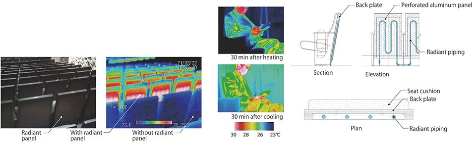 枚方市综合文化艺术中心,大阪 / 日建设计 枚方市综合文化艺术中心,大阪 / 日建设计