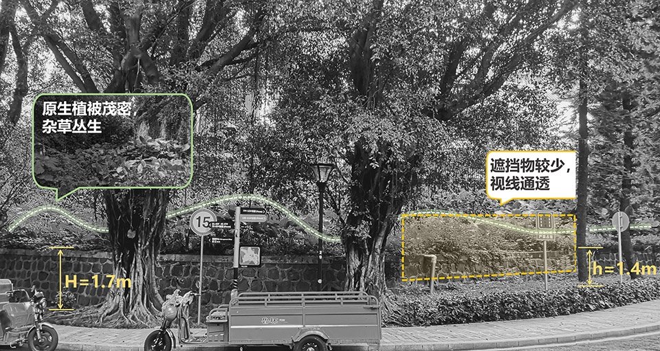 鲸山别墅社区共建花园，深圳 / 哈尔滨工业大学（深圳）建筑学院公共空间实验室