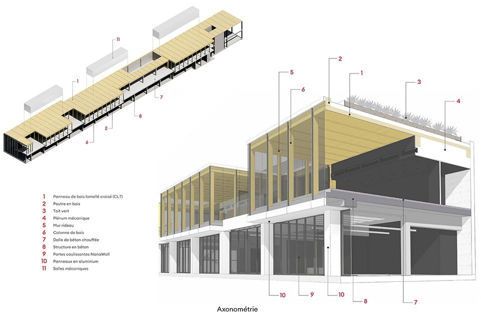 Esplanade Tranquille 商业空间，蒙特利尔 / Les architectes FABG