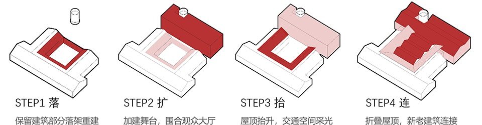 江淮小剧场，江苏淮安 / 东南大学建筑学院