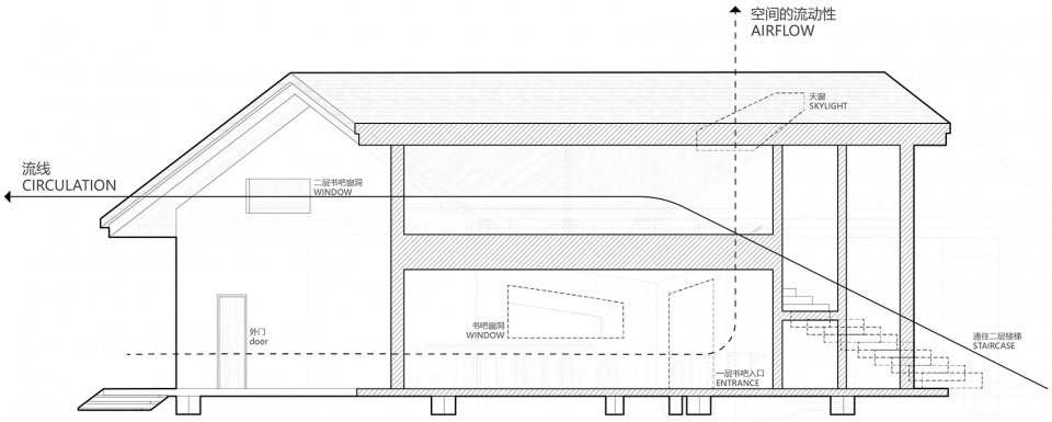 秦岭宿集 空山九帖书店·王维的寂寞、山果落餐厅 / STUDIO QI