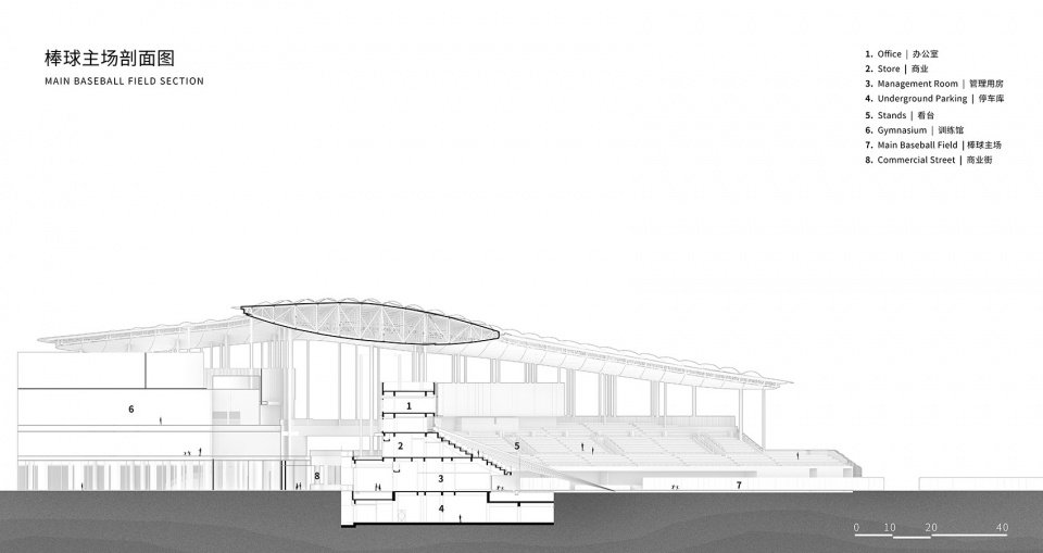 云之翼:杭州亚运会棒垒球体育文化中心 / 浙江大学建筑设计研究院 云之翼:杭州亚运会棒垒球体育文化中心 / 浙江大学建筑设计研究院