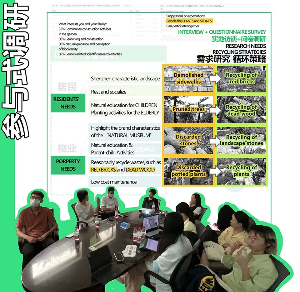 鲸山别墅社区共建花园，深圳 / 哈尔滨工业大学（深圳）建筑学院公共空间实验室