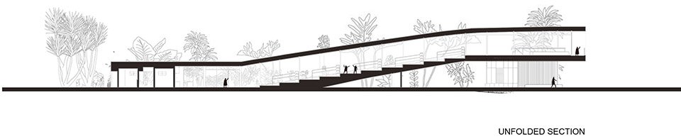 大沙河生态长廊环形树屋，深圳 / 一树建筑工作室