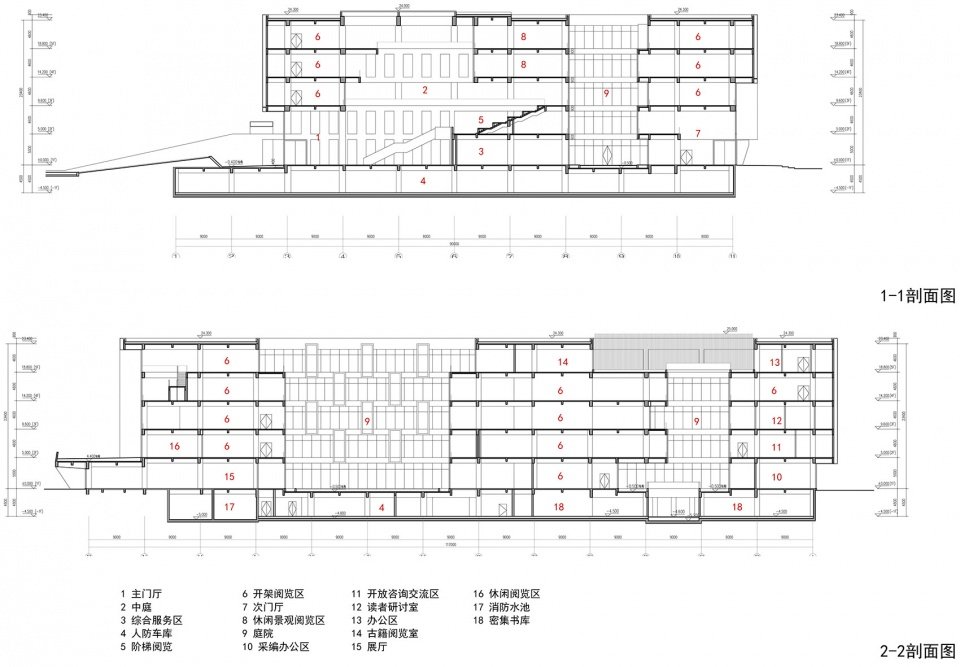 西北农林科技大学北校区图书馆，陕西 / 华南理工大学建筑设计研究院有限公司 陶郅工作室