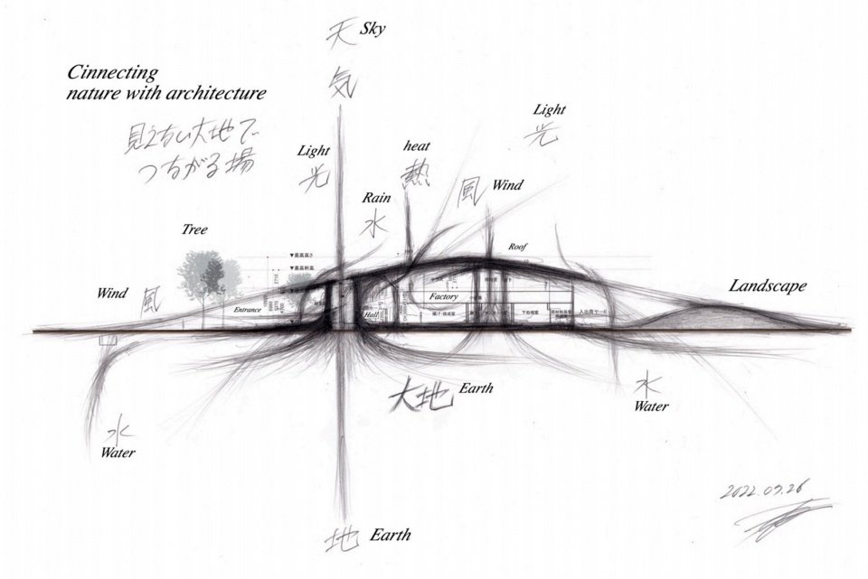 伊呂波堂新店 Oyaki Farm，日本 / Tono Mirai architects