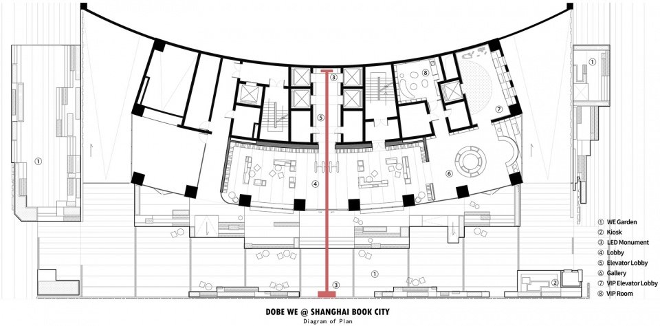 钢雨：德必上海书城 WE 改造设计 / Wutopia Lab