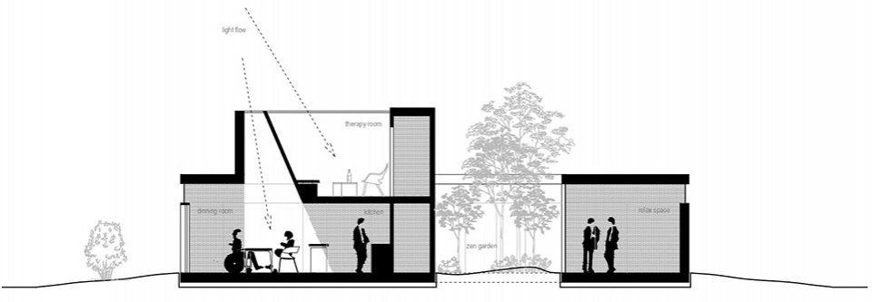 Maggie’s 疗养中心，比利时 / Ark Shelter + ARCHEKTA