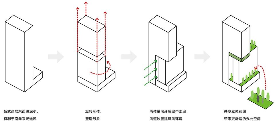 广州南站发现广场 / XAA 建筑事务所