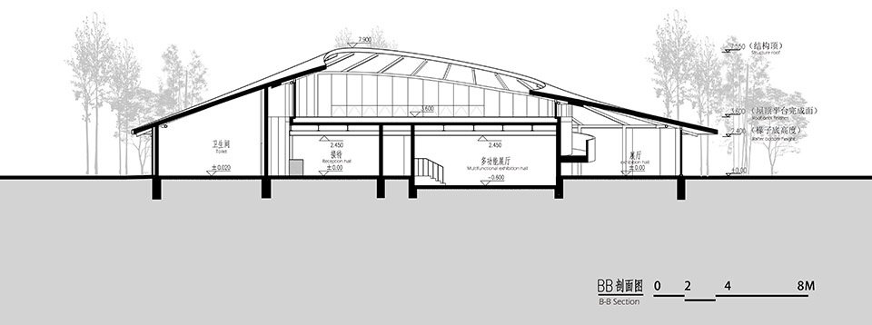 环秀湖湿地科普宣教馆建筑设计，天津 / 北林风景建筑研究中心