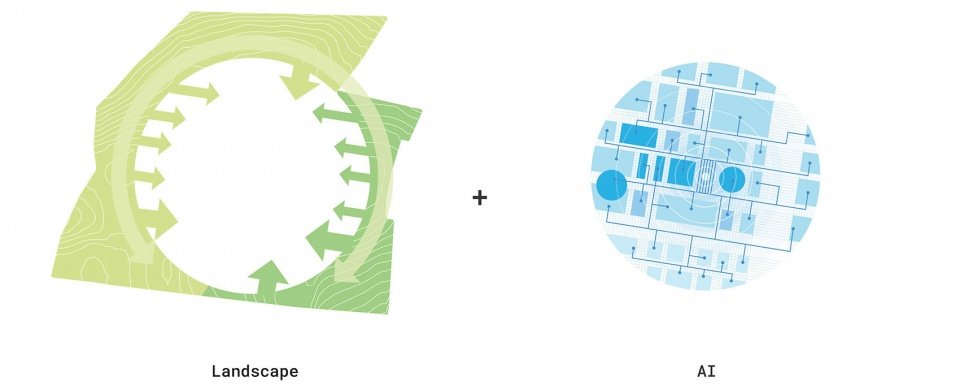 MVRDV 赢得海尔布隆市人工智能创新园区设计竞赛