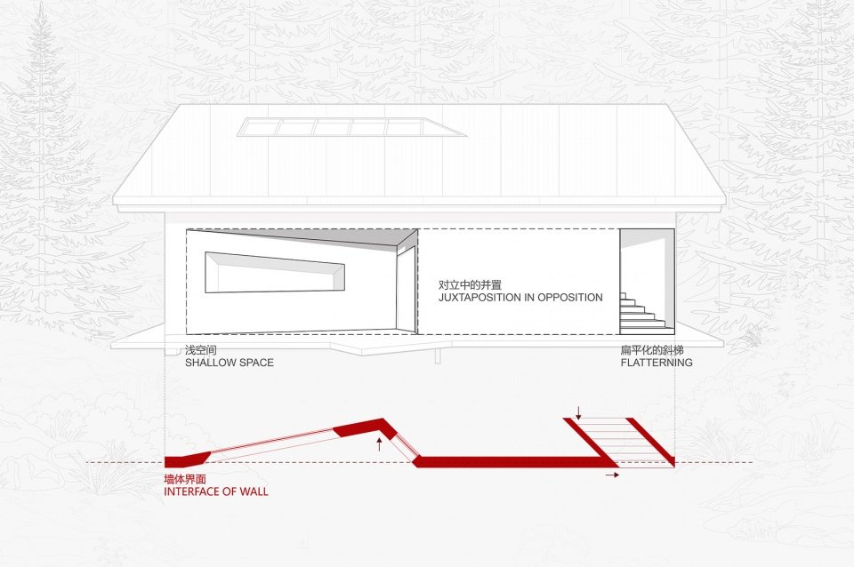 秦岭宿集 空山九帖书店·王维的寂寞、山果落餐厅 / STUDIO QI