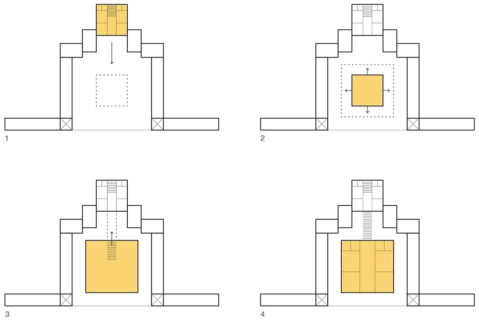 罗宫博物馆，荷兰 / KAAN Architecten