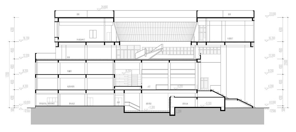 京山市图书档案馆,湖北荆门 / 华中科技大学匠作工作室,武汉华中科大建筑规划设计研究院有限公司 京山市图书档案馆,湖北荆门 / 华中科技大学匠作工作室,武汉华中科大建筑规划设计研究院有限公司