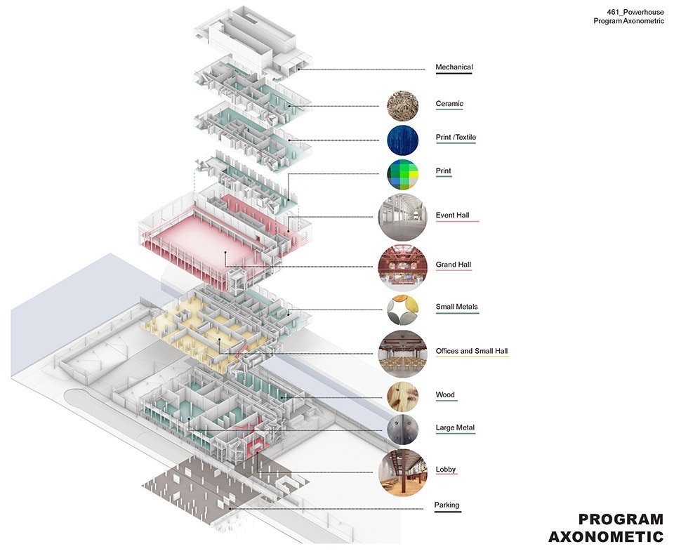 Powerhouse Arts 艺术创作中心，纽约 / Herzog & de Meuron