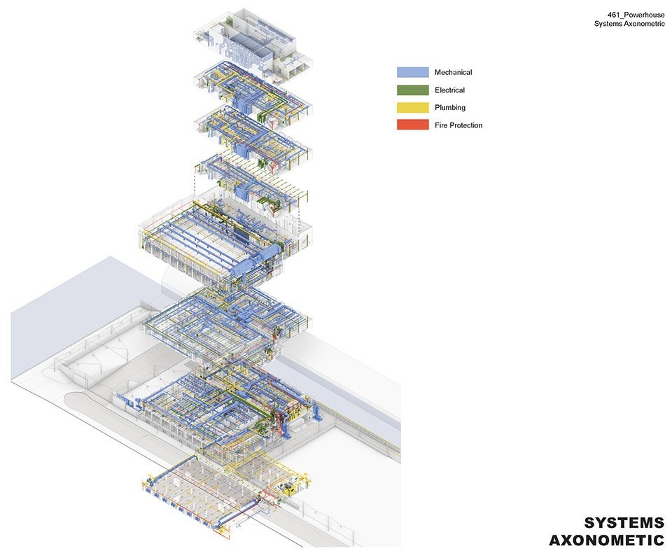 Powerhouse Arts 艺术创作中心，纽约 / Herzog & de Meuron