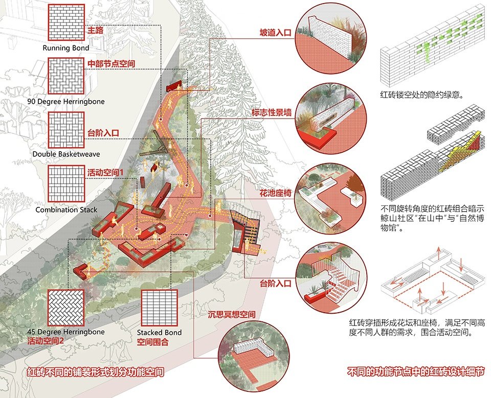 鲸山别墅社区共建花园，深圳 / 哈尔滨工业大学（深圳）建筑学院公共空间实验室