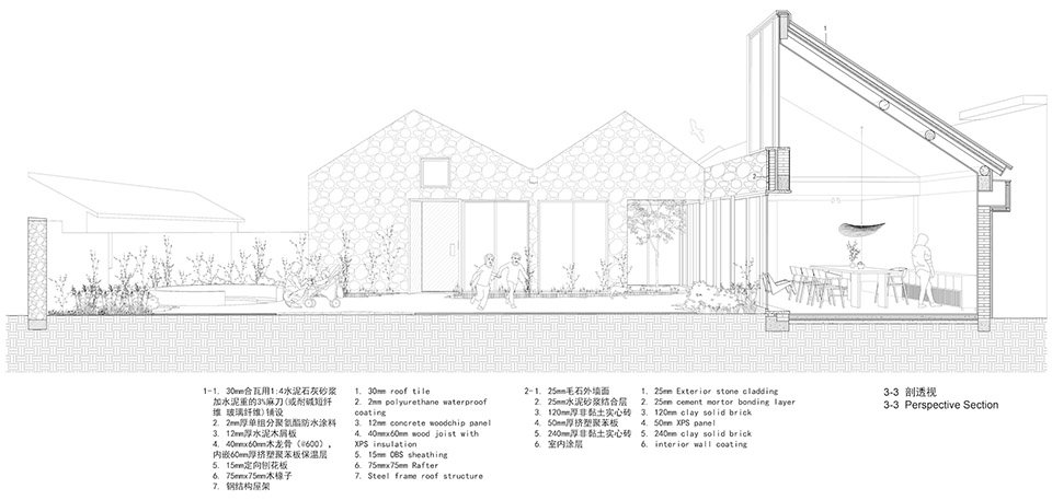 折山院 – 西邵渠民宿接待中心，北京 / MAT 超级建筑事务所