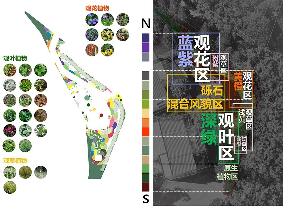 鲸山别墅社区共建花园，深圳 / 哈尔滨工业大学（深圳）建筑学院公共空间实验室