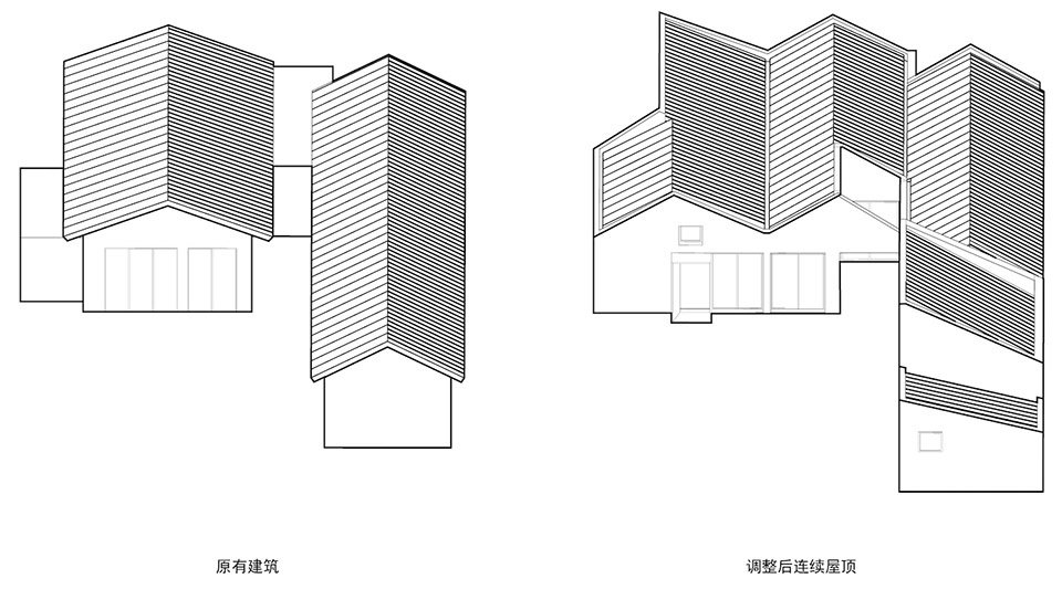 折山院 – 西邵渠民宿接待中心，北京 / MAT 超级建筑事务所