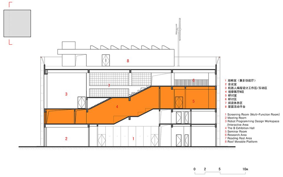 “月光宝盒”– 河源市中小学科普教育馆，广东 / 华南理工大学建筑设计研究院有限公司 陶郅工作室