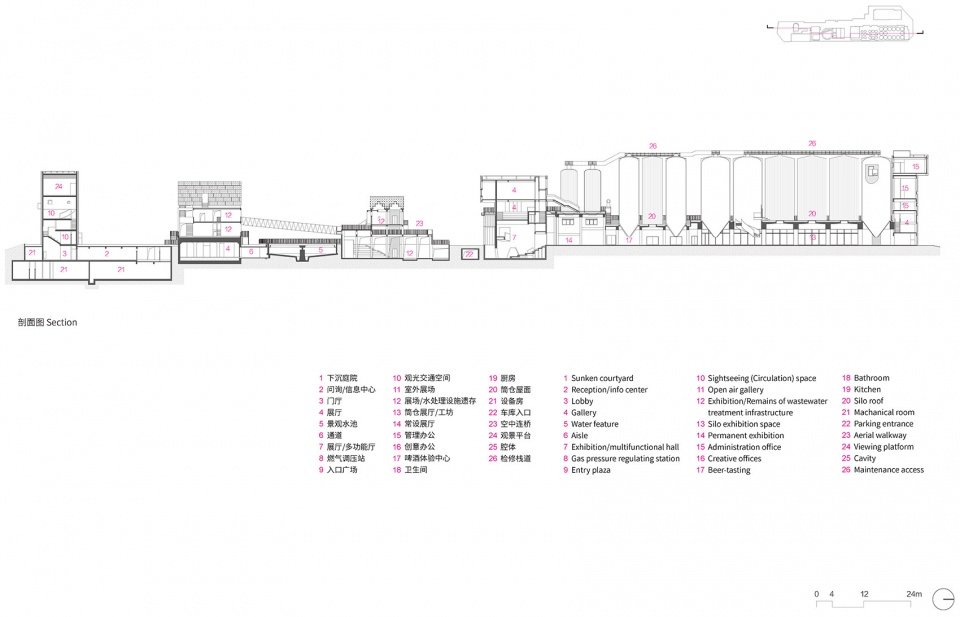 2022 深双主展场 – 金威啤酒厂改造 / 都市实践 2022 深双主展场 – 金威啤酒厂改造 / 都市实践