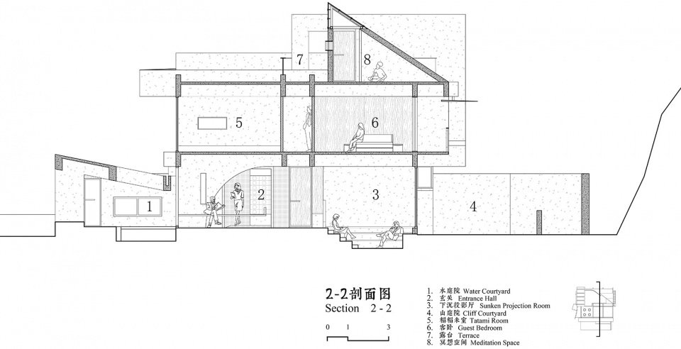 崖之家，十堰 / 郦文曦建筑事务所