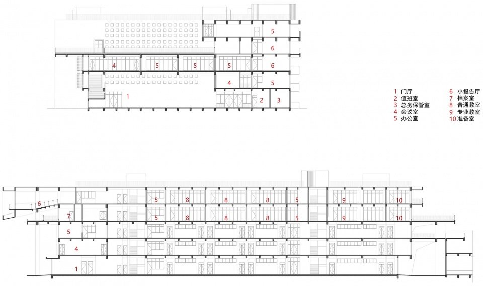 成都外国语学校仁寿校区 / 江苏中锐华东建筑设计研究院有限公司 荣朝晖工作室 成都外国语学校仁寿校区 / 江苏中锐华东建筑设计研究院有限公司 荣朝晖工作室