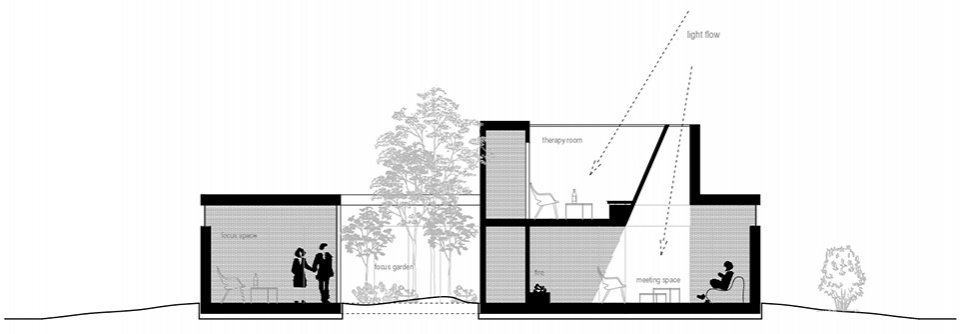Maggie’s 疗养中心，比利时 / Ark Shelter + ARCHEKTA